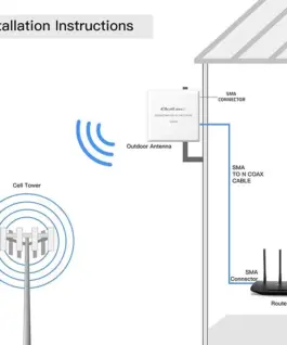 Alternative view of Qoltec 4G 5G LTE antenna 9dBi external SMA 3m