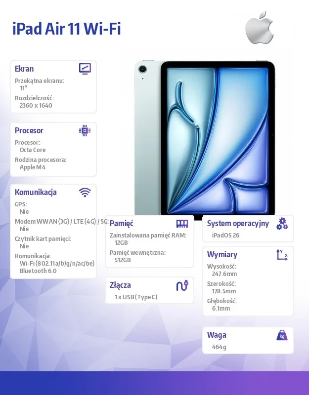 Apple iPad Air 11 inches WiFi 512GB Blue - Image 2