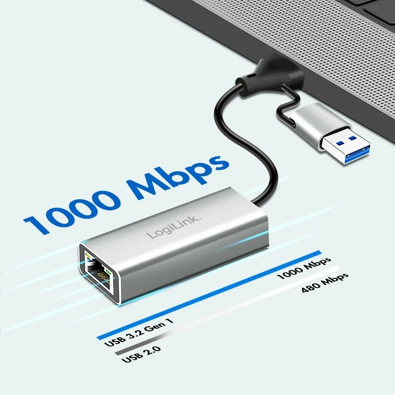 LogiLink USB-C to gigabit etherne t адаптер with 2in1 USB - Image 2