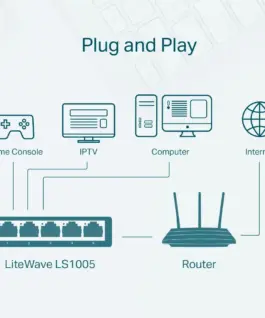 Комутатор TP-Link LS1005 5-порта 10/100Mbps
