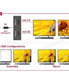Alternative view of Delock Сплитер Display port 1.2 от mini Dsplay Port мъжко към 2 x HDMI 4K женско