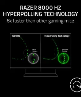 ГЕЙМЪРСКА МИШКА RAZER DEATH ADDER V3 Wired – Black – PN