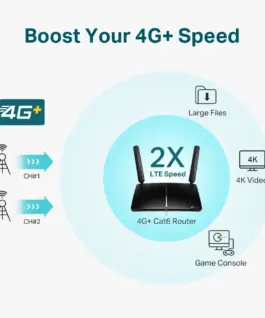 4G+ двулентов безжичен рутер TP-Link Archer MR600 AC1200