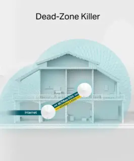 Безжична Wi-fi система TP-Link Deco M5 AC1300