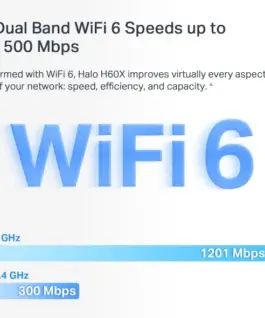 Безжична Wi-Fi 6 Mesh система Mercusys Halo H60X