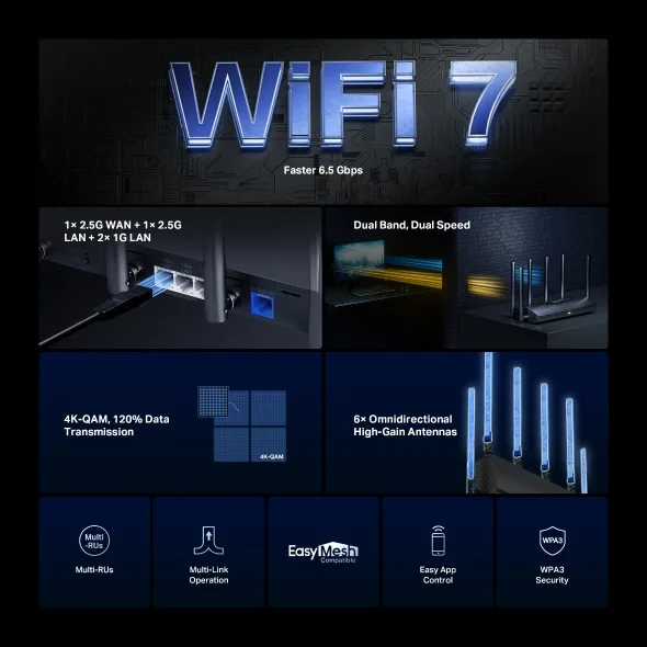2-лентов Wi-Fi 7 рутер Mercusys MR37BE - Image 42