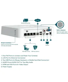 NVR TP-Link VIGI NVR1104H-4P PoE+ 4-канален