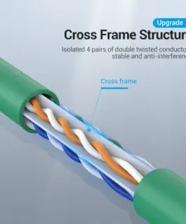 Vention Кабел LAN UTP Cat.6 Patch Cable – 1M Green – IBEGF