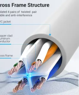 Vention Кабел LAN UTP Cat.6 Patch Cable – 5M Gray – IBEHJ