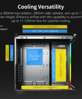 Montech кутия KING 95 Pro