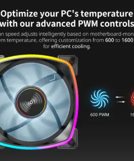 Montech вентилатор RX140 PWM