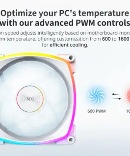 Montech вентилатор RX140 PWM