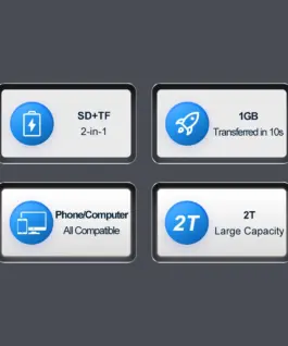Orico четец за карти Card Reader USB Type C/A Black –