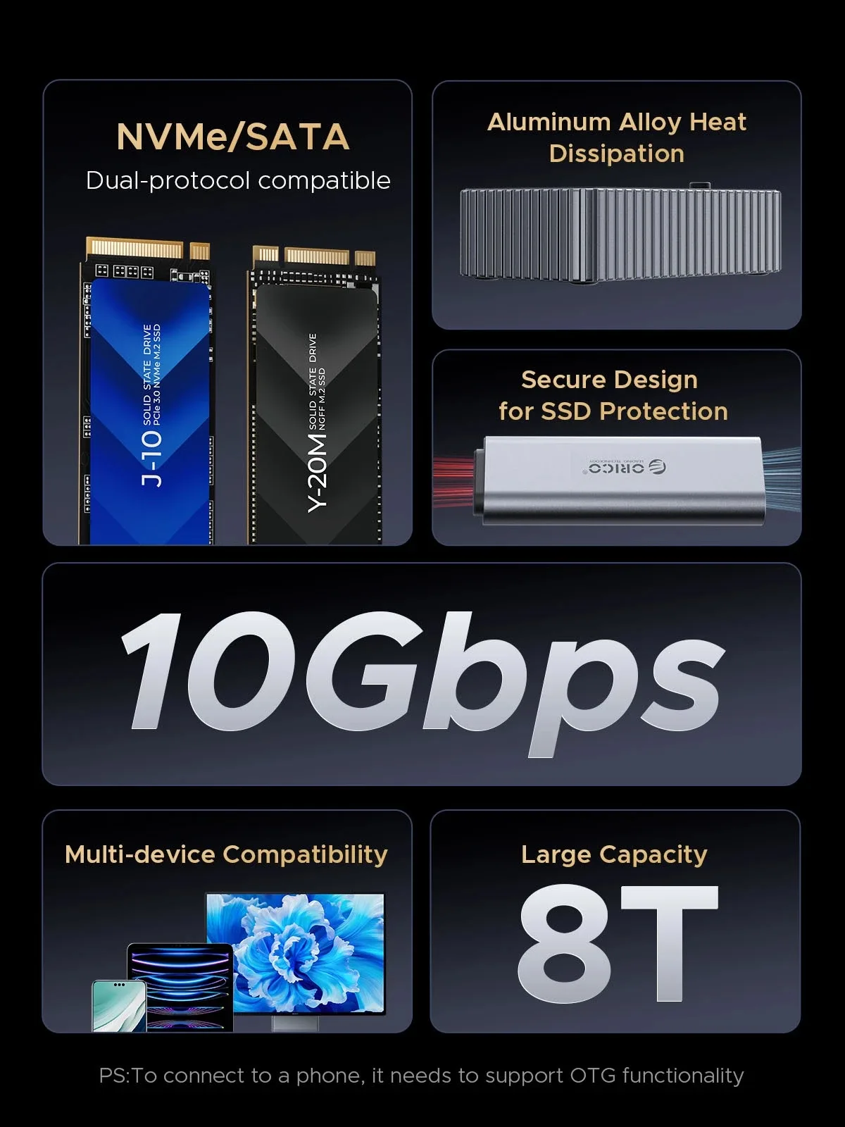 Orico външна кутия за диск/докинг станция Storage - Case/Docking Station - M.2 NVMe/NGFF - IT18C3-GY - Image 44