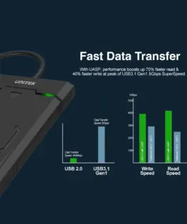 Unitek кутия за диск Storage Case – DiskGuard Raiden 2.5 inch USB3.0 –