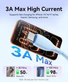 Vention Кабел USB 2.0 A Male to C Male 3A 0.25M Black – CTWBC