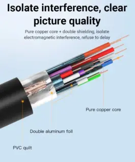 Vention адаптер Adapter HDMI M to VGA F – 42154