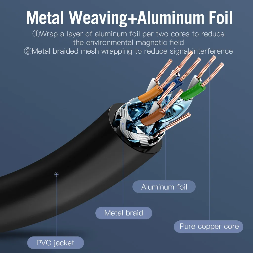 Vention Кабел LAN SSTP Cat.7 Patch Cable - 5M Black 10Gbps - ICDBJ - Image 34