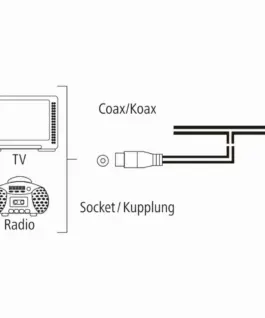 Hama Диполна антена FM+/DAB