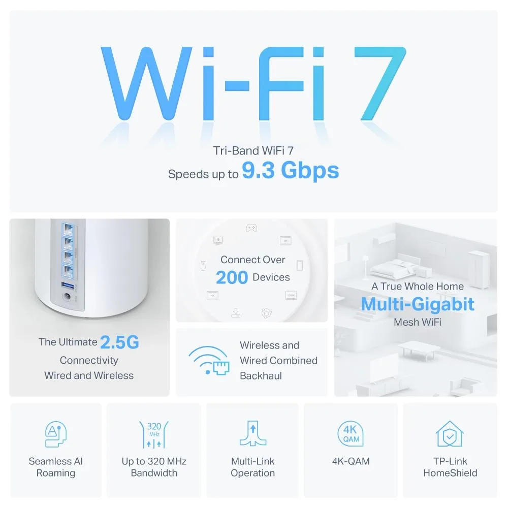 Меш система TP-Link Deco BE65 Wi-Fi 7 BE9300 - 3бр - Image 4