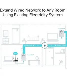 PowerLine адаптер TP-Link TL-PA4010P KIT 2 бр