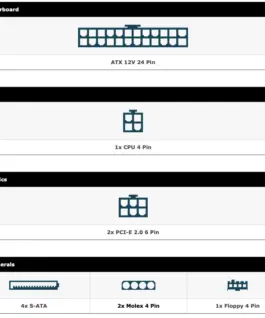 Alternative view of Захранващ блок FSP Group FSP350-51AAC, 350W