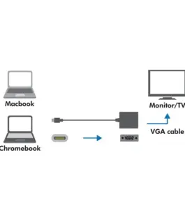 Alternative view of LogiLink USB-C 3.1 to VGA адаптер Mac OSX Chrome OS