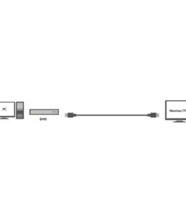 Alternative view of LogiLink Active HDMI high speed кабел, 30m