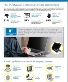 Kensington Privacy Screen 23.8 inch. 16:9