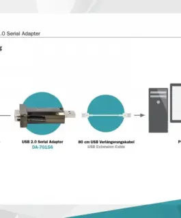 Digitus конвертор USB to serial RS232