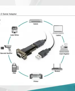 Digitus конвертор USB to serial RS232