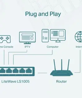 Alternative view of TP-LINK TP-Link LS1005 switch 5x10/100