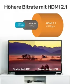 Unitek HDMI кабел M/M 2m