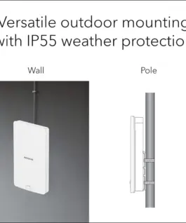 Netgear Netgear WAX610Y AP WiFi 6 AX1800 outdoor