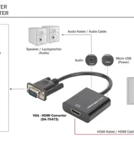 Digitus VGA-HDMI конвертор FHD audio 3.5mm