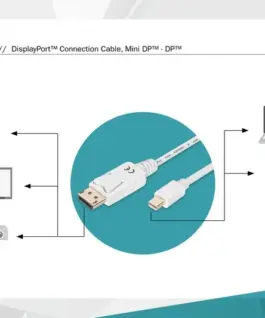 Digitus кабел DisplayPort 1.1a Mini DP-DP M / M 2.0m