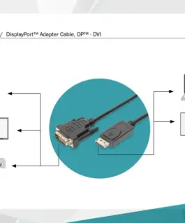 Digitus DisplayPort кабел with snap 1080p 60Hz FHD Type DP / DVI-D