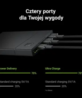 Green Cell външна батерия PowerPlay 10S 10000mAh