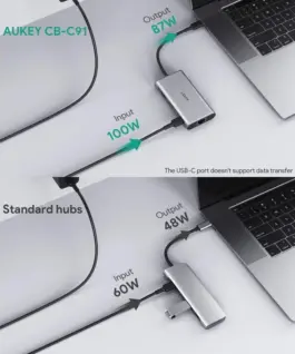 AUKEY CB-C91 aluminium USB-C Hub 8in1 RJ45 Eth