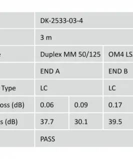Digitus Fiber Optic Multimode Patchcord FO DK-2533-03-4 - Image 5
