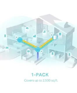 TP-LINK Wi-Fi system Deco X50