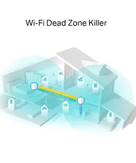 TP-LINK Router Deco X20