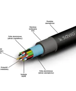 Alternative view of Savio кабел HDMI CL-01 10pcs