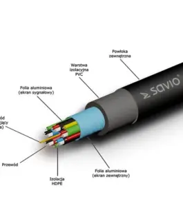 Alternative view of Savio кабел HDMI CL-75 20m gold v1.4 3D
