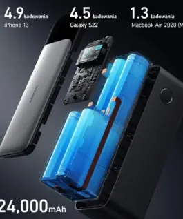 Anker 737 GaNPrime 140W PD 24 000 mAh