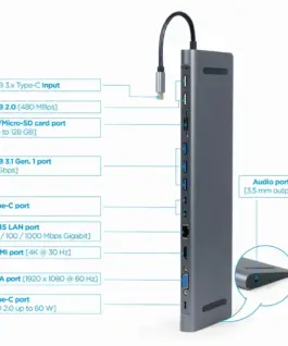 Gembird USB-C Hub HDMI GbE 5xUS B 2.0 3.1 3xUSB-C 1xPD