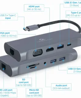 Gembird USB-C Hub USB-C PD GbE VGA HDMI 3xUSB 3.1 card