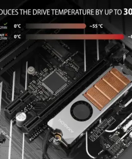 AXAGON AXAGON CLR-M2FAN