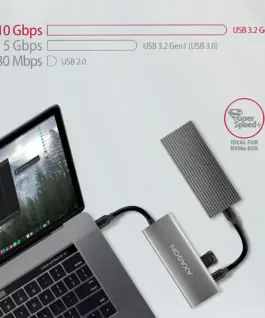 AXAGON Hub HMC-5G2 2x USB-A + 2x USB-C + HDMI