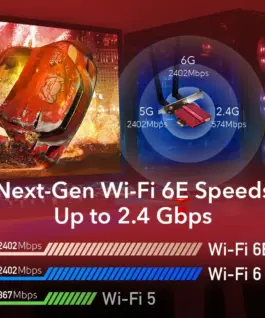 Cudy Network адаптер WE3000S WiFi AX5400 PCI-E